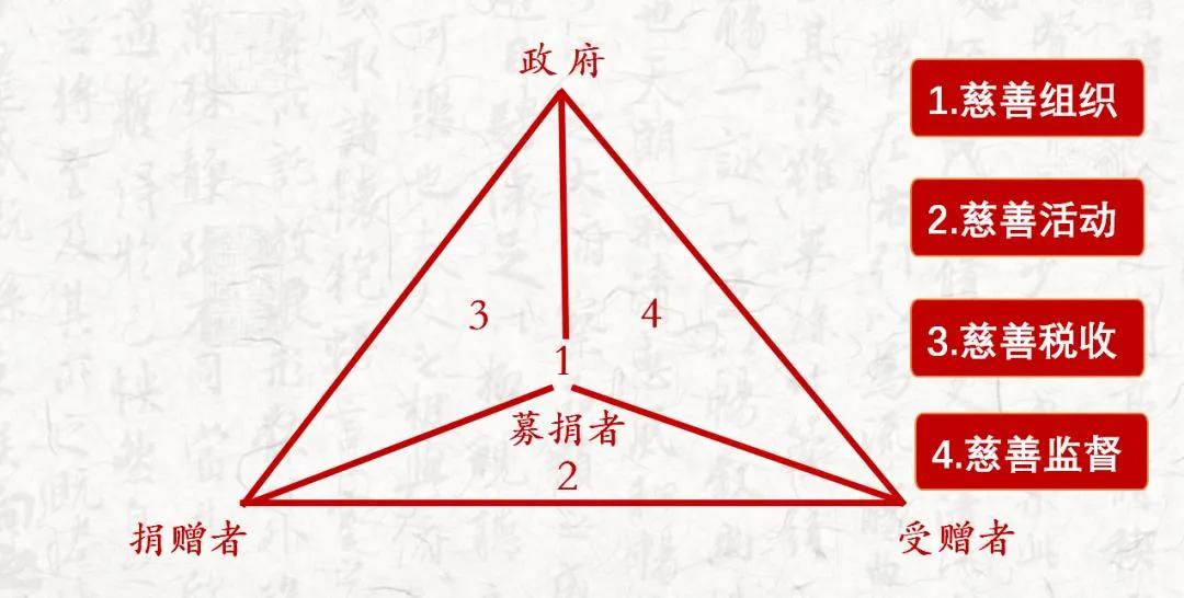 三肖必中特三肖必中请全面释义、解释与落实、科学解答解释落实