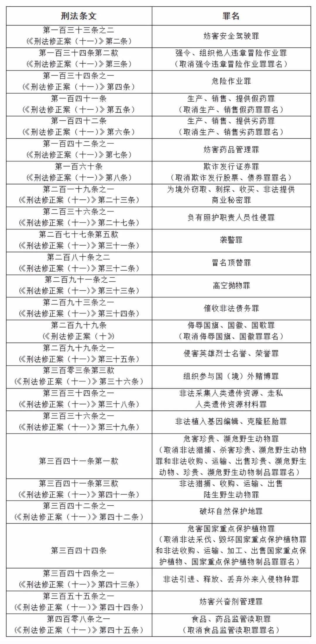 白小姐白龙一肖一码的全面释义、解释与落实、统计解答解释落实