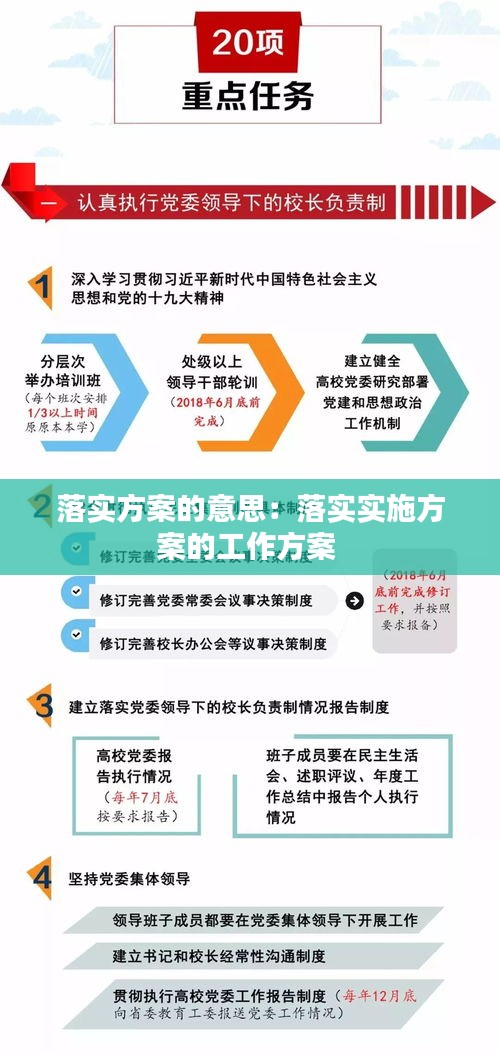 2025香港资料大全正新版详细解答、解释与落实、构建解答解释落实