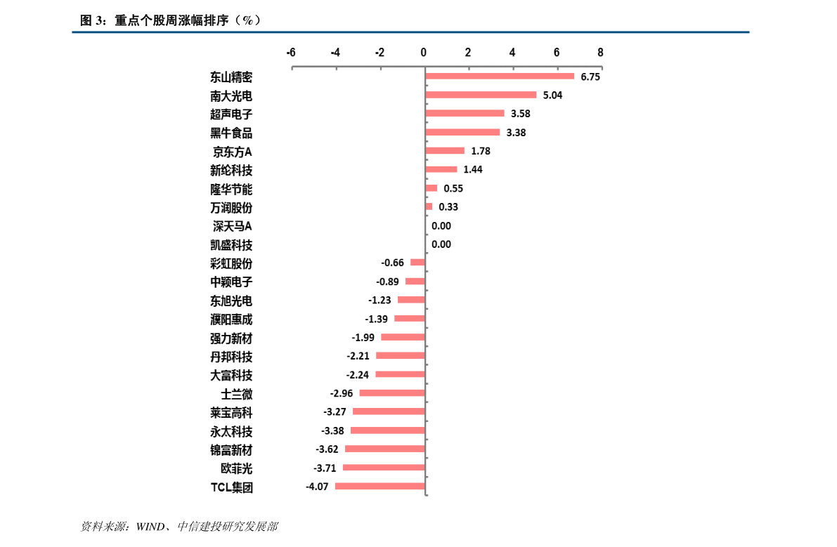 2025澳门免费数据资料仔细释义、解释与落实、综合解答解释落实